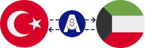 Exchange rate from Turkish Lira to Kuwaiti Dinar