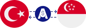 Exchange rate from Turkish Lira to Singapore Dollar