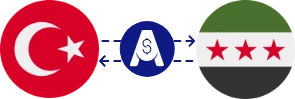 Türk Lirası ile Suriye Lirası arasındaki döviz kuru
