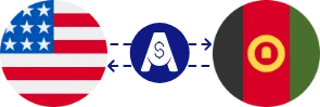 Exchange rate from US Dollar to Afghan Afghani